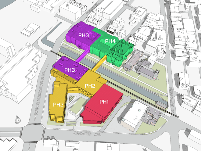 LHS Construction Phases